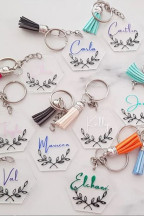 Keyrings 4